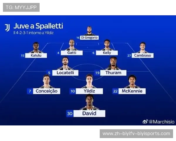 新赛季意甲各球队排名预测及升降级形势