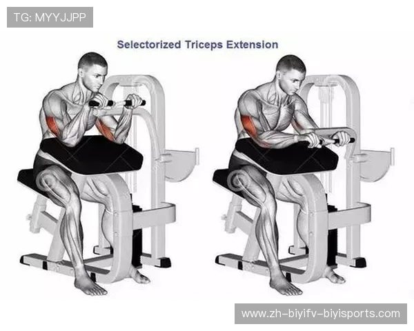 肩臂健身器材选择指南及训练动作详解