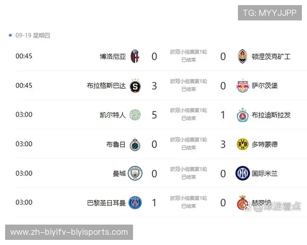 皇马2014年欧冠夺冠阵容全解析：BBC组合大放异彩
